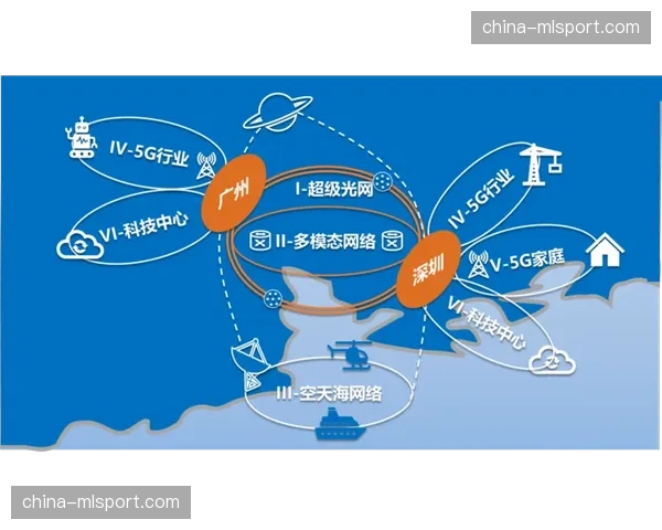 基于项目数据的复盘与知识沉淀机制正被广泛建立与应用